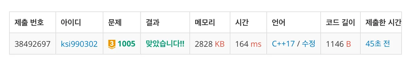 백준 1005번 ACM Craft-1-246d9885f4.jpeg