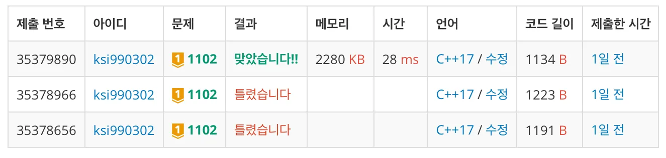 백준 1102번 발전소-1-a0cc1932e4.jpeg