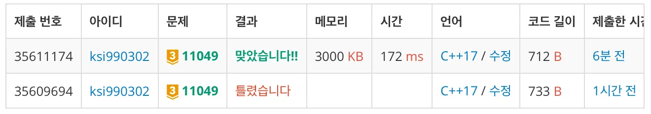 백준 11049번 행렬 곱셈 순서-2-c3f147b3af.jpeg