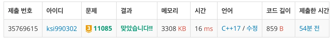 백준 11085번 군사 이동-1-d6b63b1bc9.jpeg
