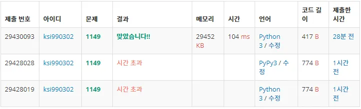 백준 1149번 RGB거리-3-6eab04a842.png