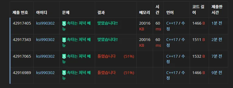 백준 11585번 속타는 저녁 메뉴-1-bef5090947.png
