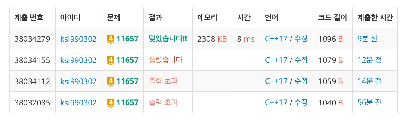 백준 11657번 타임머신-1-a7d87d3458.jpeg