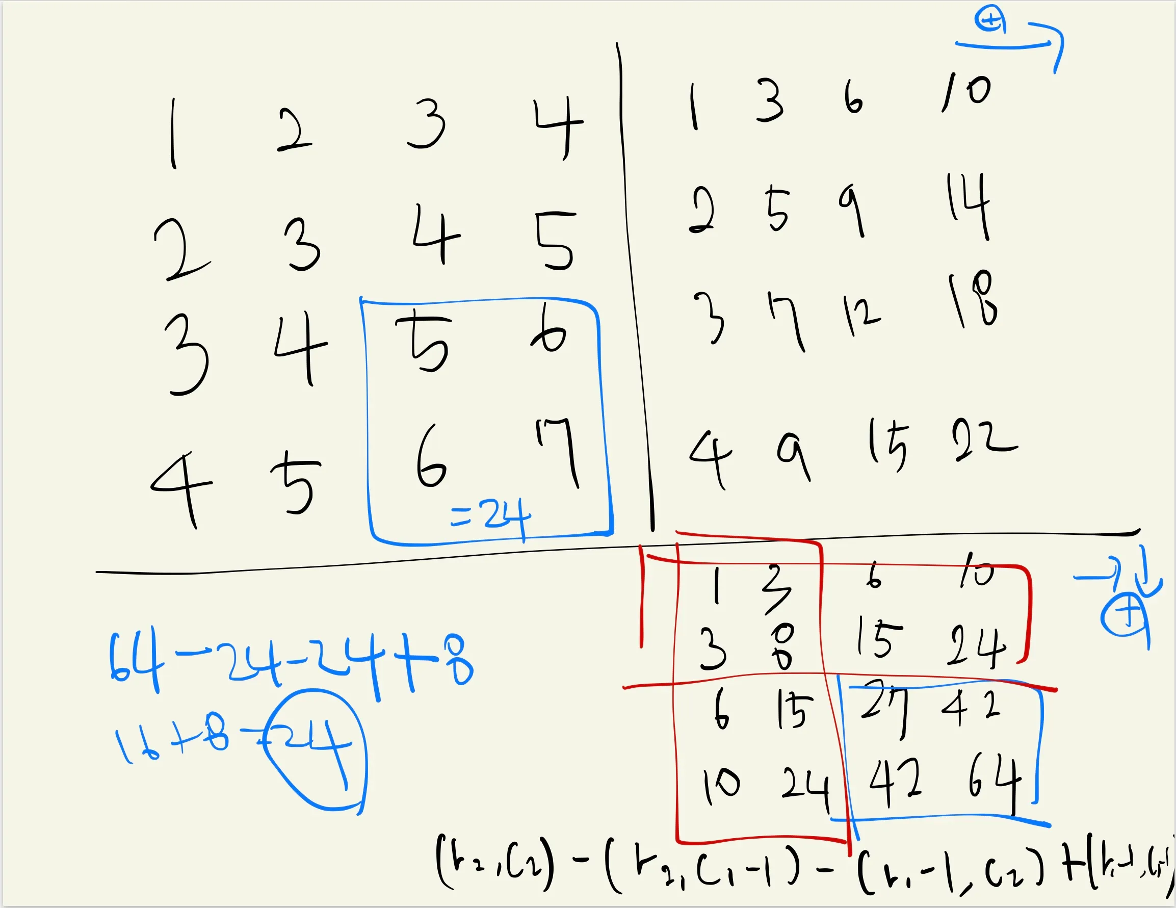 백준 11660번 구간 합 구하기 5-1-6923c17daa.jpeg
