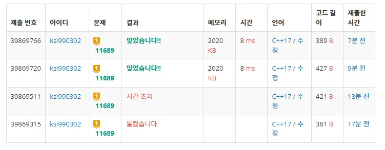 백준 11689번 GCD(n, k) = 1-1-c856314772.png
