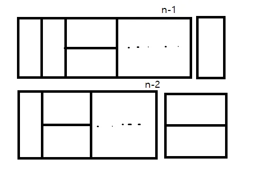 백준 11726번 2xn 타일링-1-5cca828e4f.png