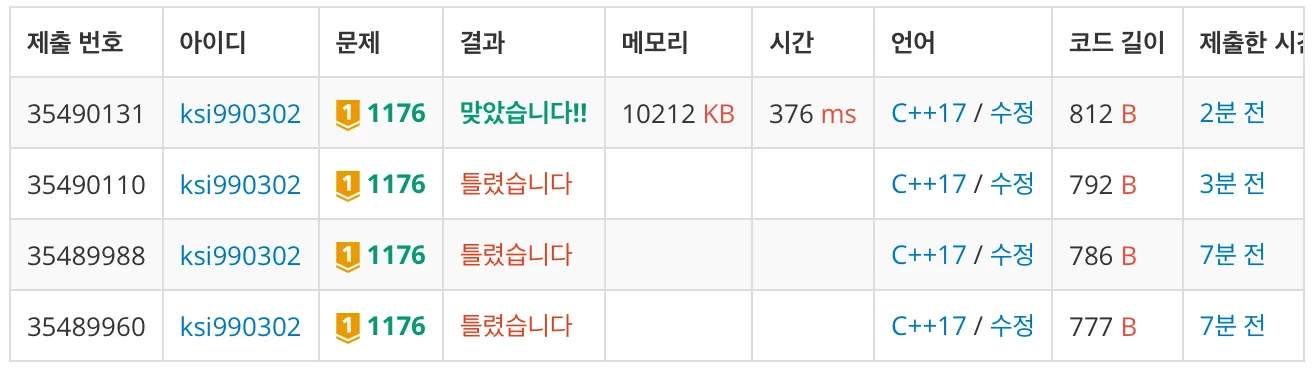 백준 1176번 섞기-1-a48516482e.jpeg
