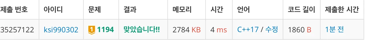 백준 1194번 달이 차오른다, 가자.-1-4a3116b52a.jpeg