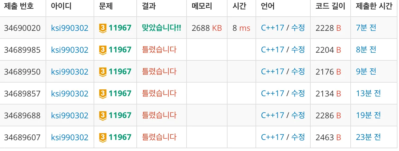 백준 11967번 불켜기-1-b979b0b038.jpeg