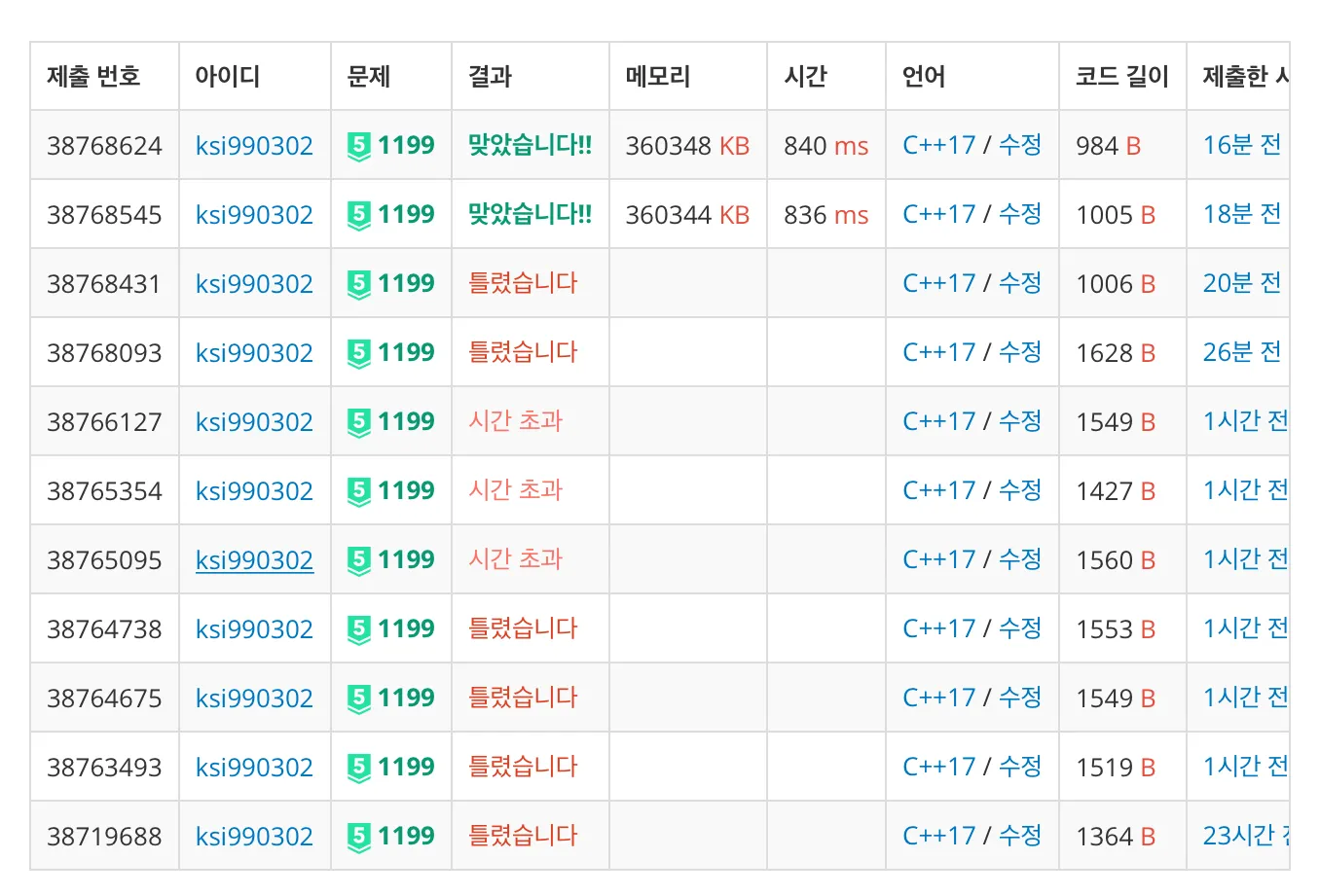 백준 1199번 오일러 회로-2-87d0c7cc9b.jpeg