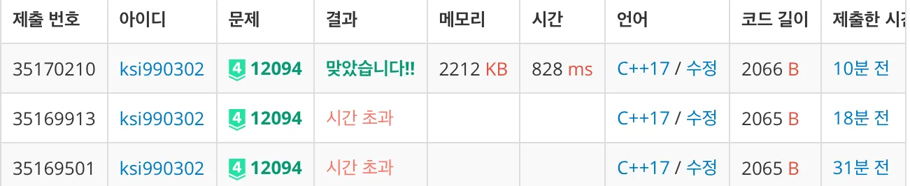 백준 12094번 2048 (Hard)-1-533643c48e.jpeg