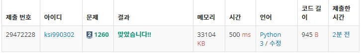 백준 1260번 DFS와 BFS-1-e1cb7d84fa.png