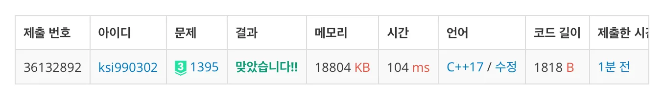 백준 1395번 스위치-1-47fb0382fb.jpeg