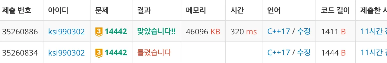 백준 14442번 벽 부수고 이동하기 2-1-ed71c9f222.jpeg