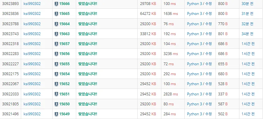 백준 15649번 N과 M-3-c489deb195.png