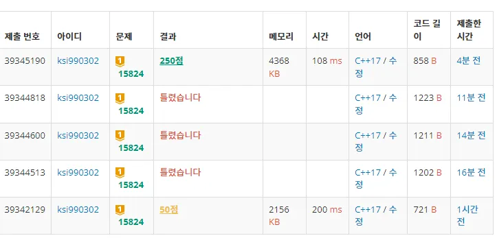 백준 15824번 너 봄에는 캡사이신이 맛있단다-1-5ba2cd48cd.png