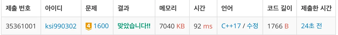 백준 1600번 말이 되고픈 원숭이-1-6660a0f67a.jpeg
