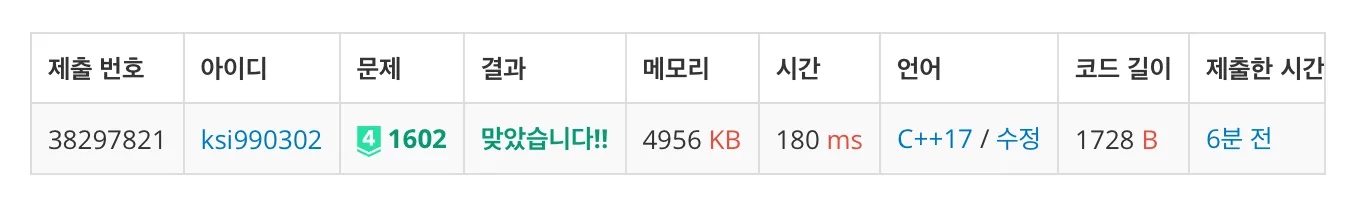 백준 1602번 도망자 원숭이-1-444ede006b.jpeg