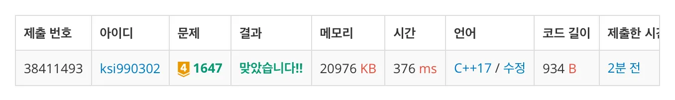 백준 1647번 도시 분할 계획-1-26ec40a068.jpeg