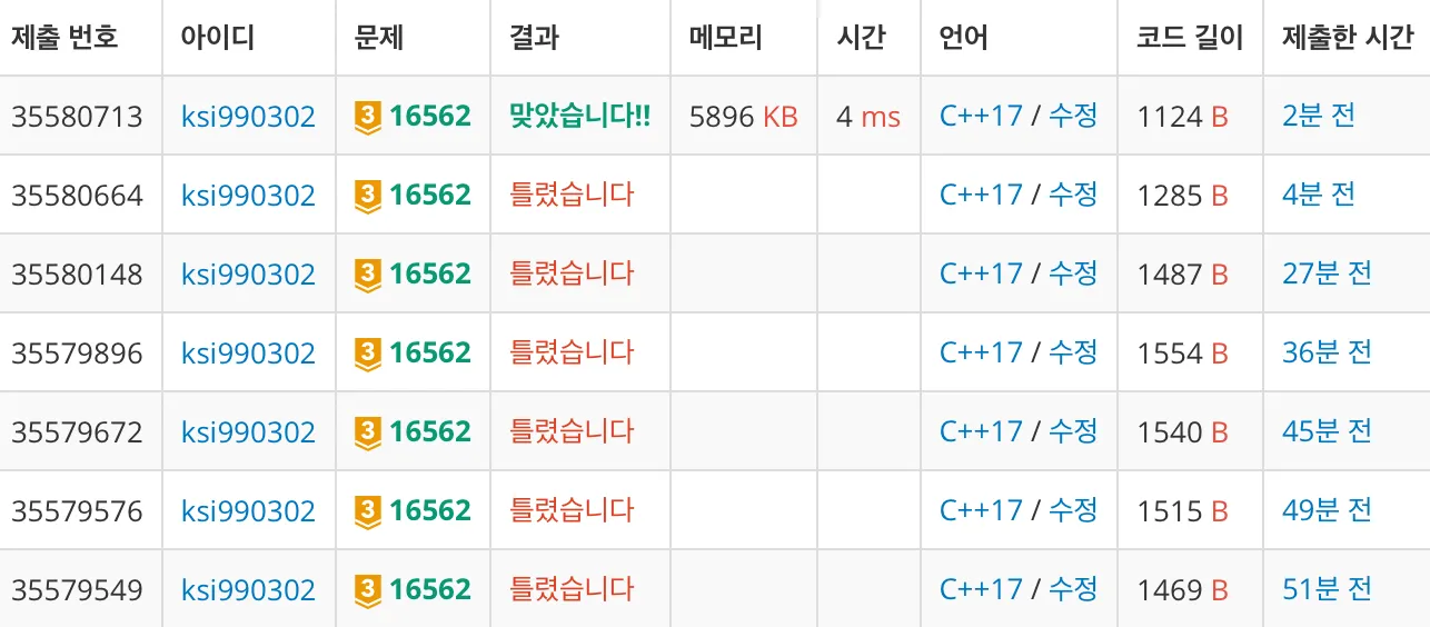 백준 16562번 친구비-1-600d978b34.jpeg