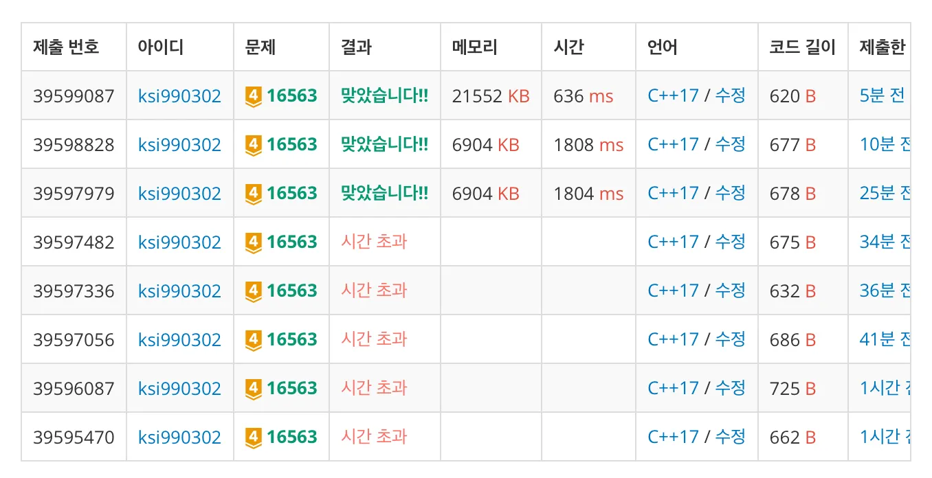 백준 16563번 어려운 소인수분해-1-49b8faad71.jpeg