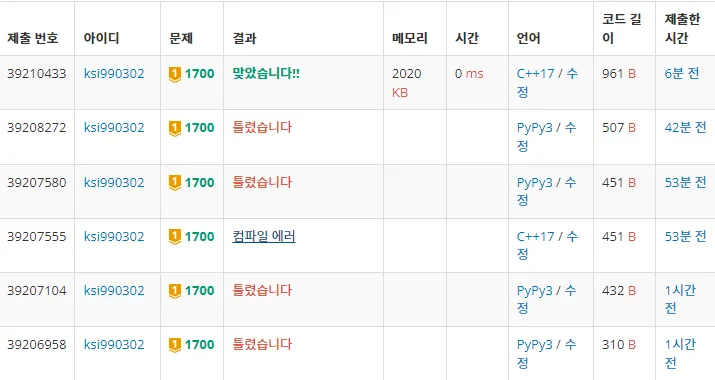 백준 1700번 멀티탭 스케줄링-1-2dd7ab2dc5.png