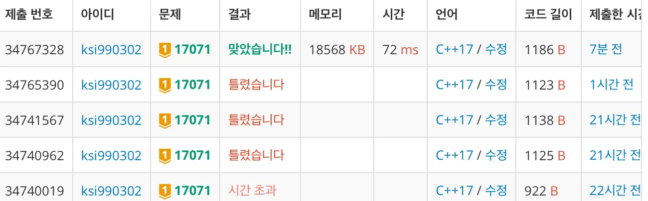 백준 17071번 숨바꼭질 5-1-f62ed2b3a0.jpeg