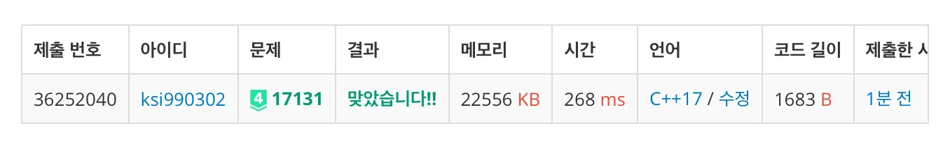 백준 17131번 여우가 정보섬에 올라온 이유-1-a9b1827165.jpeg