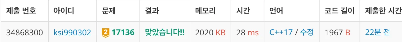 백준 17136번 색종이 붙이기-1-356c9847d1.jpeg