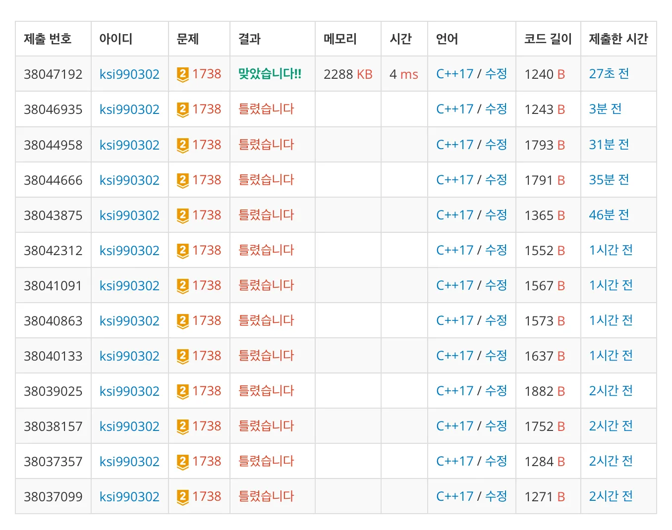 백준 1738번 골목길-1-b878f3f7e4.jpeg