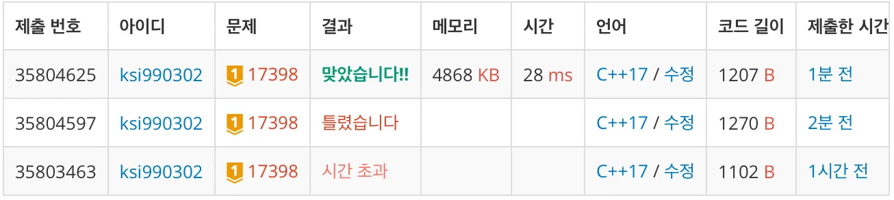 백준 17398번 통신망 분할-1-2ff4d9699d.jpeg