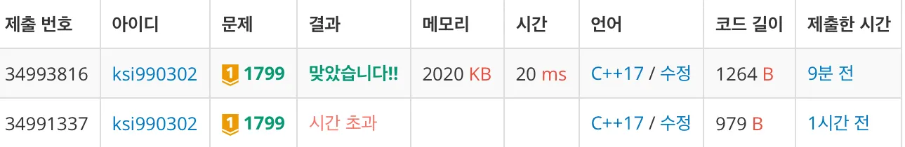 백준 1799번 비숍-1-2814d863ac.jpeg