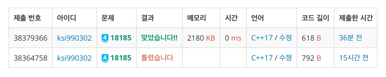백준 18185번 라면 사기-1-c1b8657911.jpeg