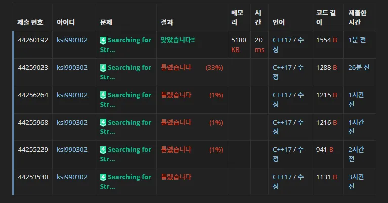 백준 19608번 Searching for Strings-1-170ffdc3af.png