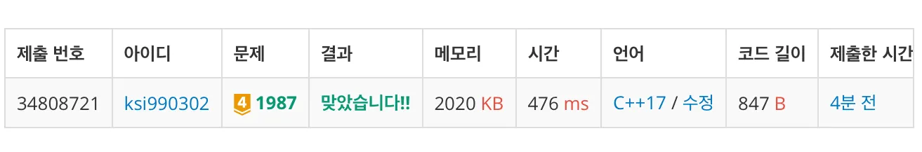 백준 1987번 알파벳-1-9941a4c973.jpeg