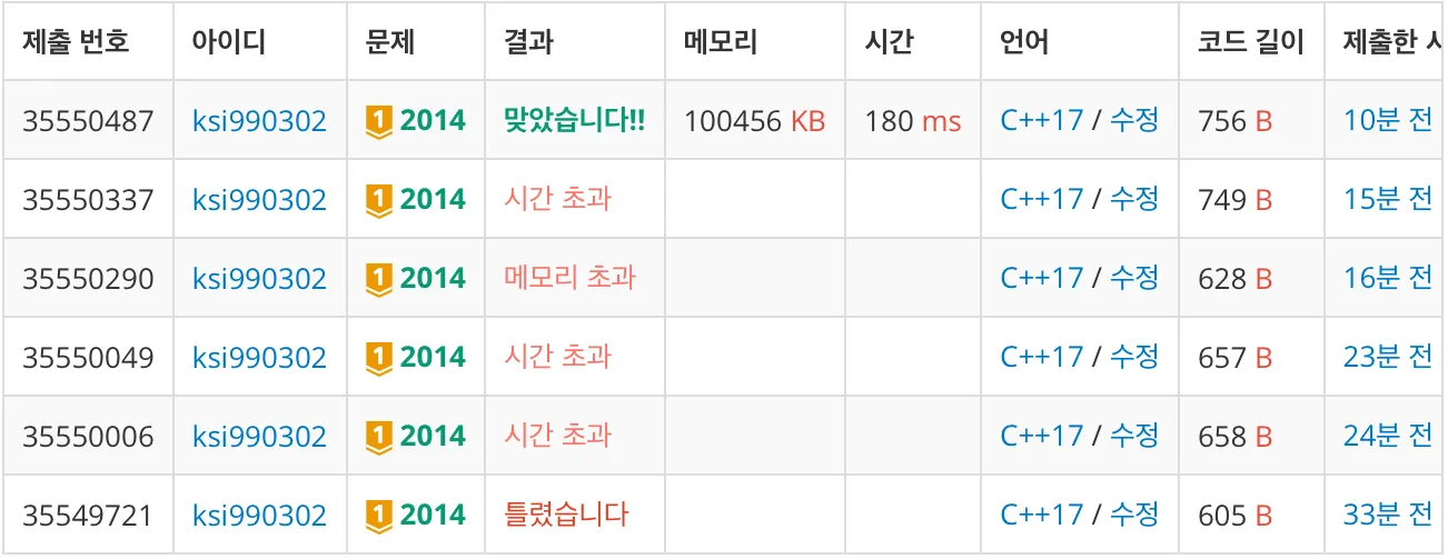 백준 2014번 소수의 곱-1-4e4a46caaf.jpeg