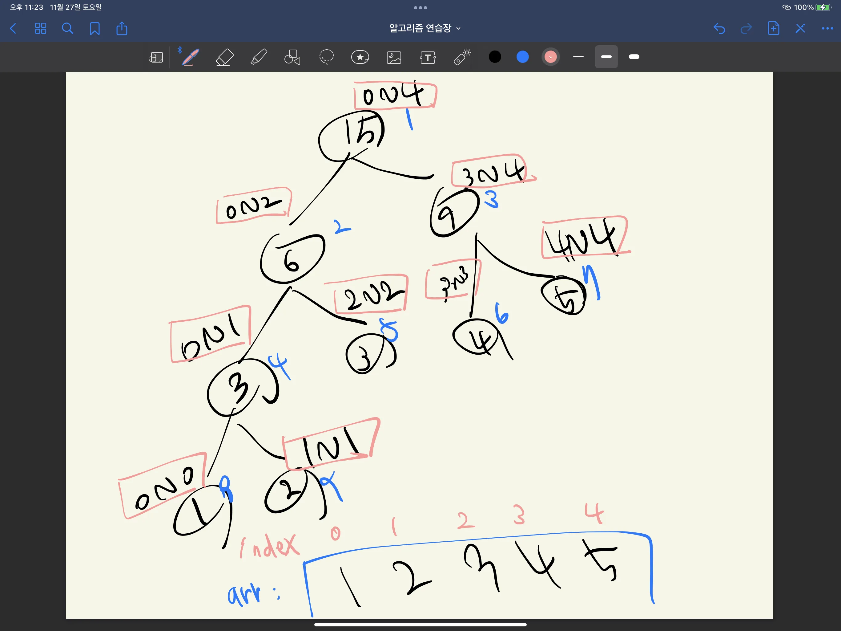 백준 2042번 구간 합 구하기-1-39b08d3e66.png