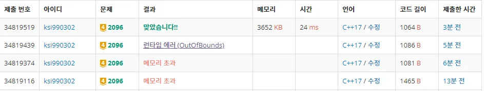 백준 2096번 내려가기-1-a7ab9d0770.png