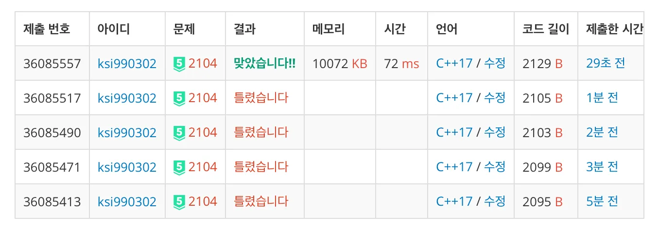 백준 2104번 부분배열 고르기-1-dce1e28b26.jpeg