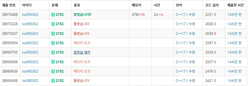 백준 2152번 여행 계획 세우기-1-8d5c140ad3.png