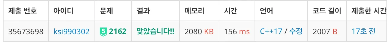 백준 2162번 선분 그룹-1-7b96c179aa.jpeg