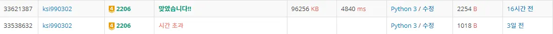 백준 2206번 벽 부수고 이동하기-1-8704f6a7f4.png