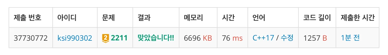 백준 2211번 네트워크 복구-1-f8f8238722.jpeg
