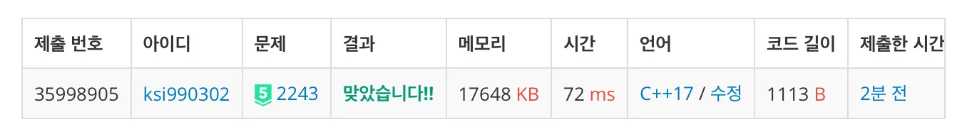 백준 2243번 사탕상자-1-986f129322.jpeg