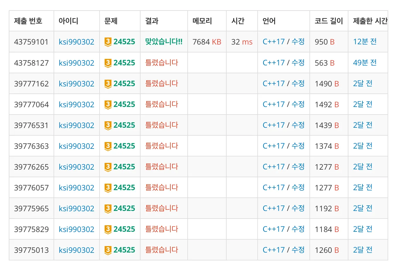 백준 24525번 SKK 문자열-1-b6e106619c.jpeg