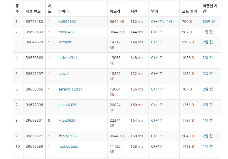 백준 24526번 전화 돌리기-2-7bcfe1a49a.png