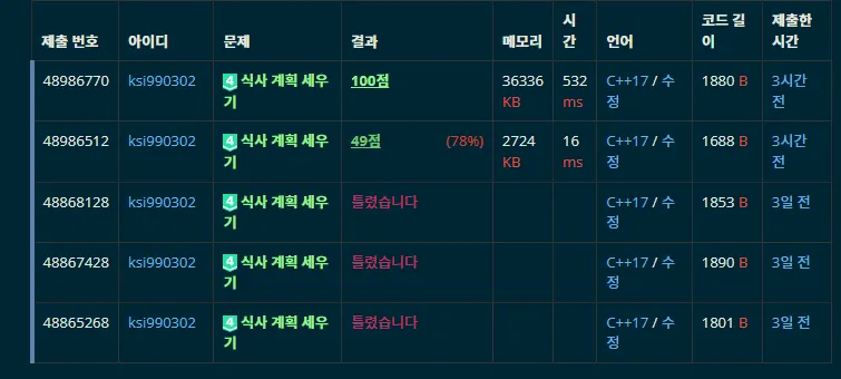백준 25406번 식사 계획 세우기-1-45d48256e9.png