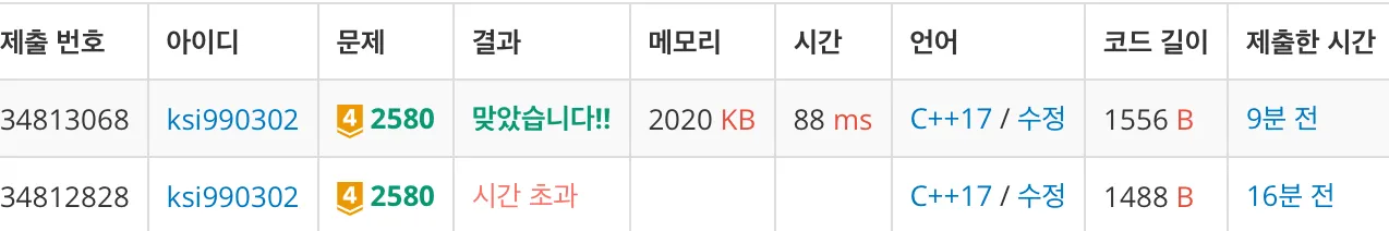백준 2580번 스도쿠-1-6bf4c47717.jpeg