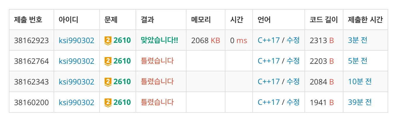 백준 2610번 회의준비-1-585e3e7eb2.jpeg