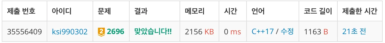 백준 2696번 중앙값 구하기-1-f924d14474.jpeg
